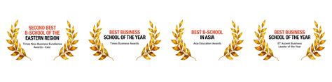 Top MBA College in Kolkata – BIBS Regular 2-Year MBA Program