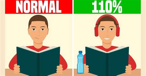 Image result for How to Learn Very Fast