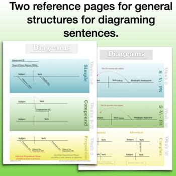 Classical Conversations Essentials Tutor Help 的图像结果
