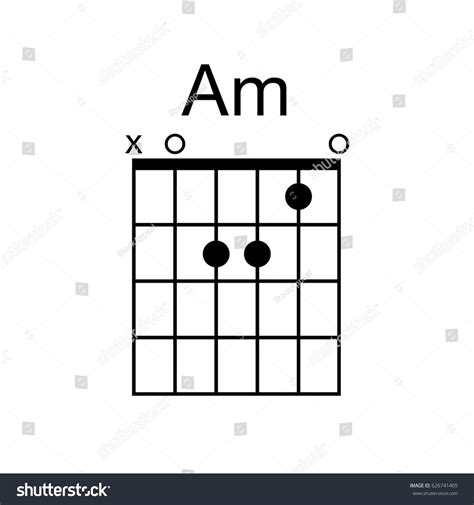 Am Chord For Guitar