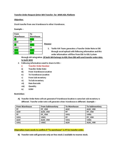 Image result for Transfer Order Example