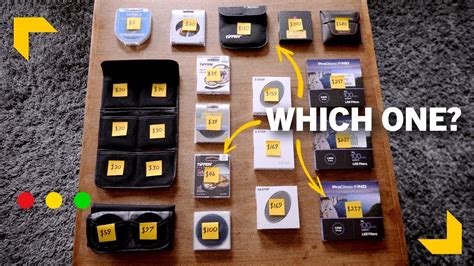 Image result for ND Filter Use Guide