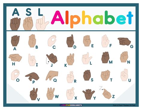 ASL Alphabet Printable Flashcards | Printable Alphabet Letters