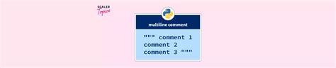 How to Comment Multiple Lines in Python 的图像结果