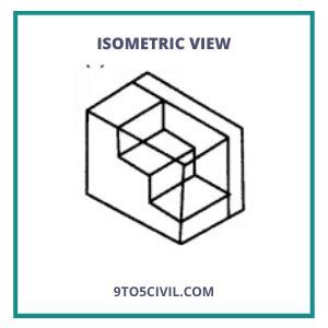 Image result for Isometric Projection