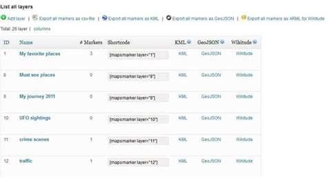 Image result for Leaflets Map Examples Marker Custom