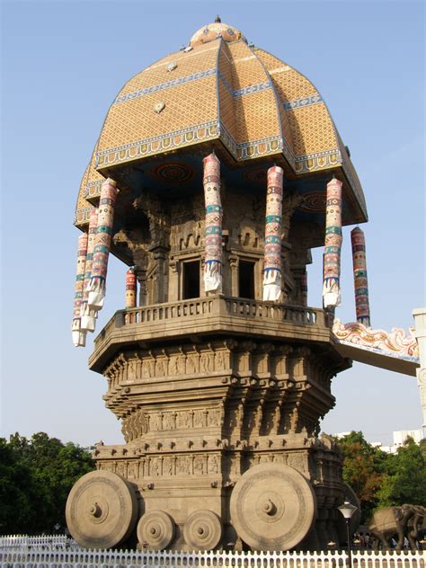 Best Places to Explore Travel Tourism in India