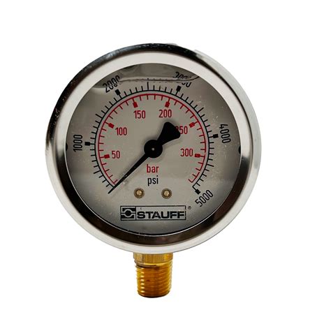 Inline hydraulic pressure gauge online