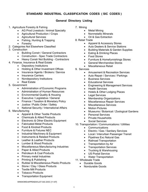 Image result for Standard Industrial Classification SIC Codes Explained
