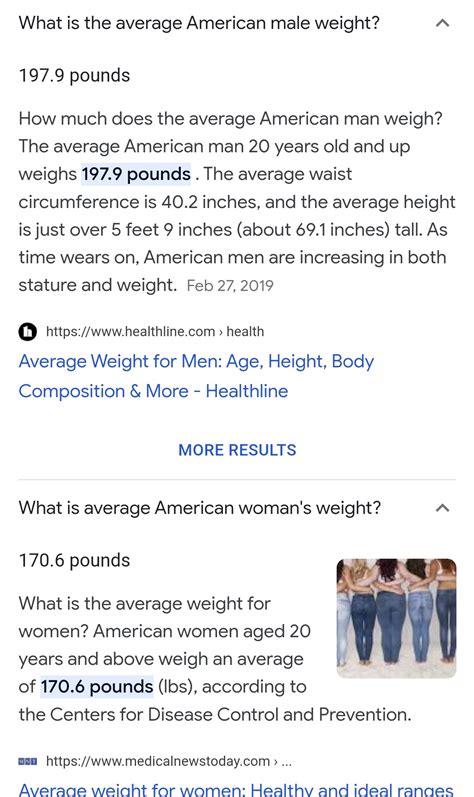How Heavy Is The Average Man