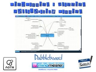 Image result for Collaborative ICT Tools