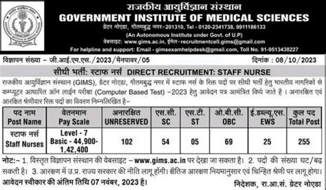 GIMS Staff Nurse Recruitment 2023: Notification, Apply Online for 255 ...