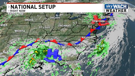 Stationary Front Example 的图像结果