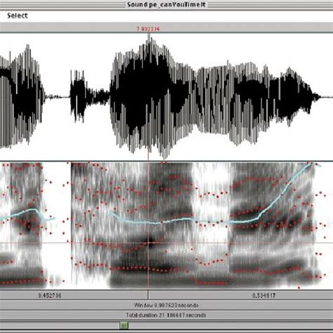 Image result for Praat Phonetics