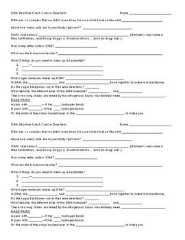 Crash Course DNA Mutations 的图像结果