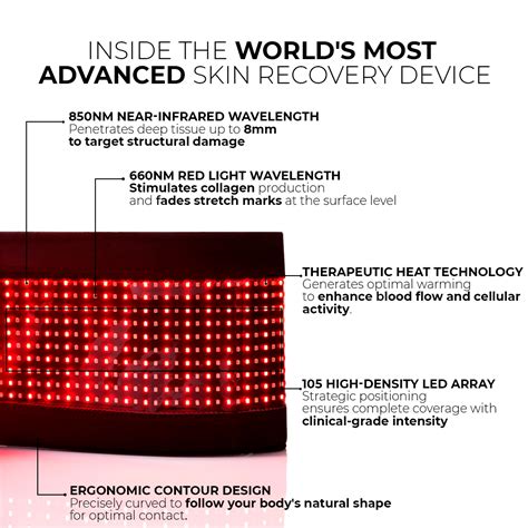 FIRMLY™ | Dual-Wavelength Red Light Belt with 3-Layer Lift Technology ...