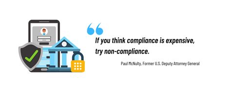 Computer Security Audit Explained 的图像结果