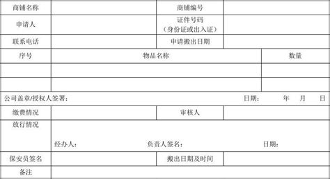 Image result for Table Mud Map TreeMap HTML