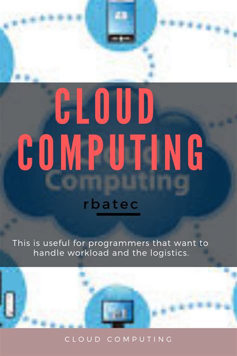 cloud computing industry