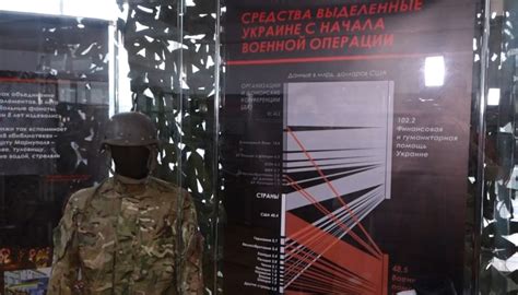 Выставка "Обыкновенный нацизм" открылась в Барнауле - Толк 20.04.2024