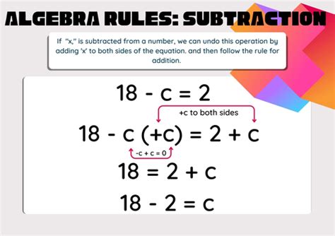 Basic Algebra Sign Rules 的图像结果