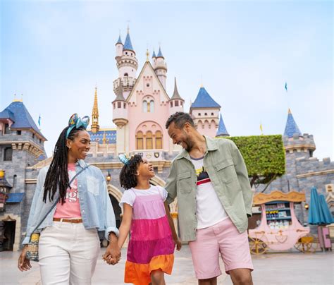 Disney Rewards Dollars | Disney® Visa® Cards