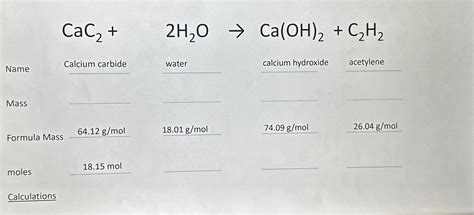 Solved CaC2+2H2O→Ca(OH)2+C2H2table[[ame,Calcium | Chegg.com