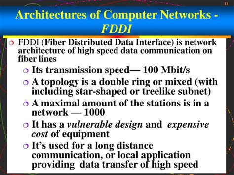 Networks 的图像结果