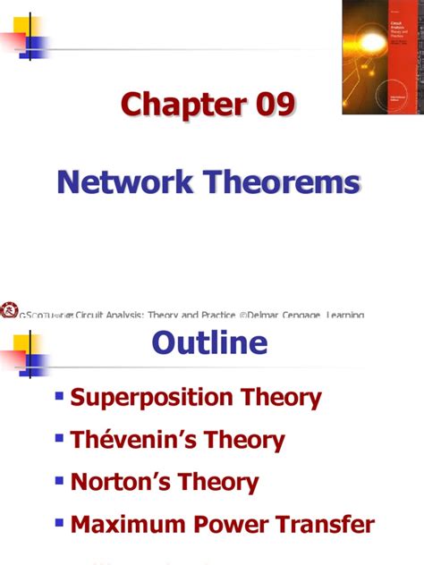 Image result for Basic Electrical Engineering Network Theorems