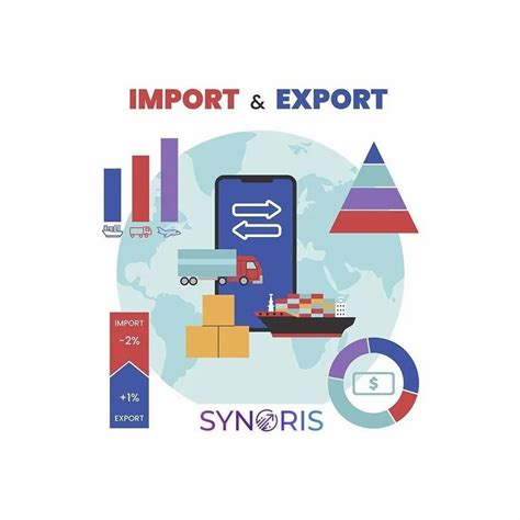 Image result for Import Export Files Windows