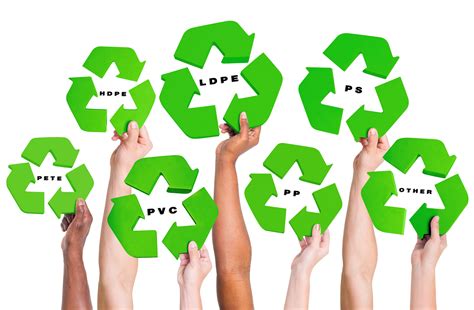 Image result for Types of Recyclable Plastic