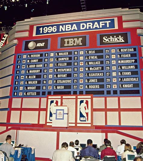 1996 NBA DRAFT 순위표 - 농구 - 에펨코리아