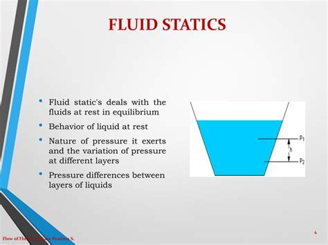 Image result for Examples of How Fluids Flow
