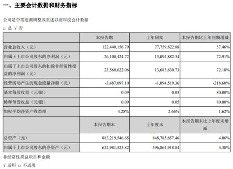 深圳市优博讯科技股份有限公司2018年第一季度报告-移动支付网
