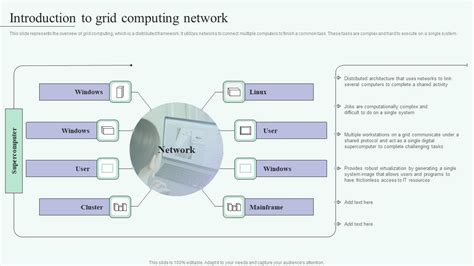 Image result for Computer Grid