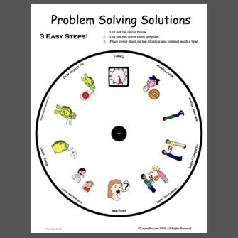 Image result for Problem Solving Wheel