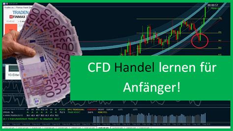 Image result for CFD Handel MetaTrader Tutorial