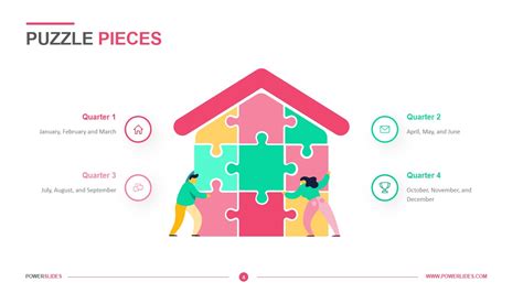 Image result for IT Strategy Examples