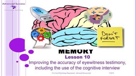 Eyewitness Memory Classroom Exercise 的图像结果