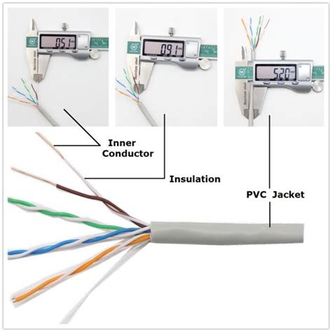 Computer Cabling 的图像结果