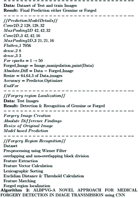 Image result for Optimization Techniques Definition