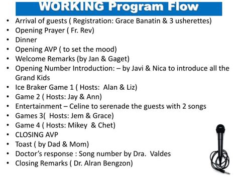 Program Flow for Seminar 的图像结果