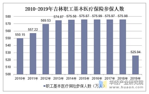 做好员工背调，识别“真”人才 - 知乎