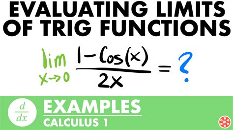 Image result for Calculus Primitives
