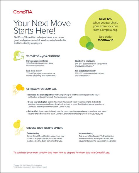 Image result for CompTIA Project Study Guide