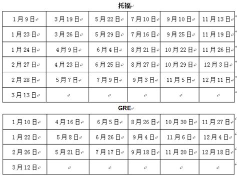 中财考点2016年托福GRE考试时间表-中央财经大学财经外语实验中心