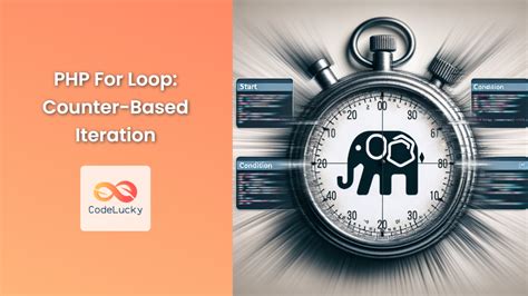 Image result for Counter Loop Java