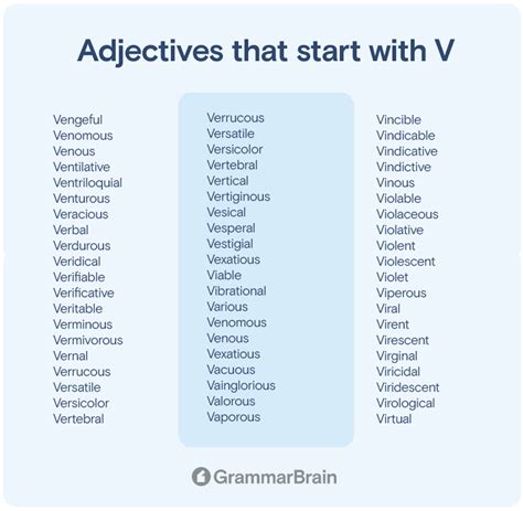 Big List of Adjectives That Start With V (Positive, Negative ...