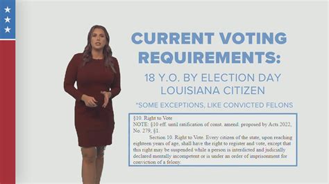 Louisiana Amendments Guide 2022: 8 proposed constitutional amendments ...