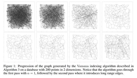 Image result for Java Spring Boot Vector